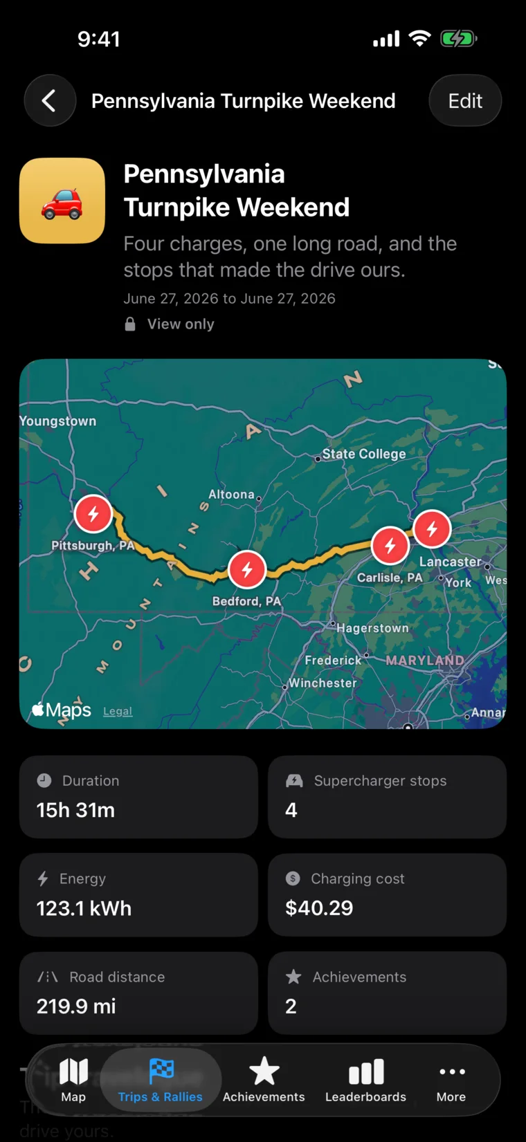 Supercharger Rally Trip on iPhone showing a gold route across four charging stops with duration, energy, cost, distance, and achievement totals